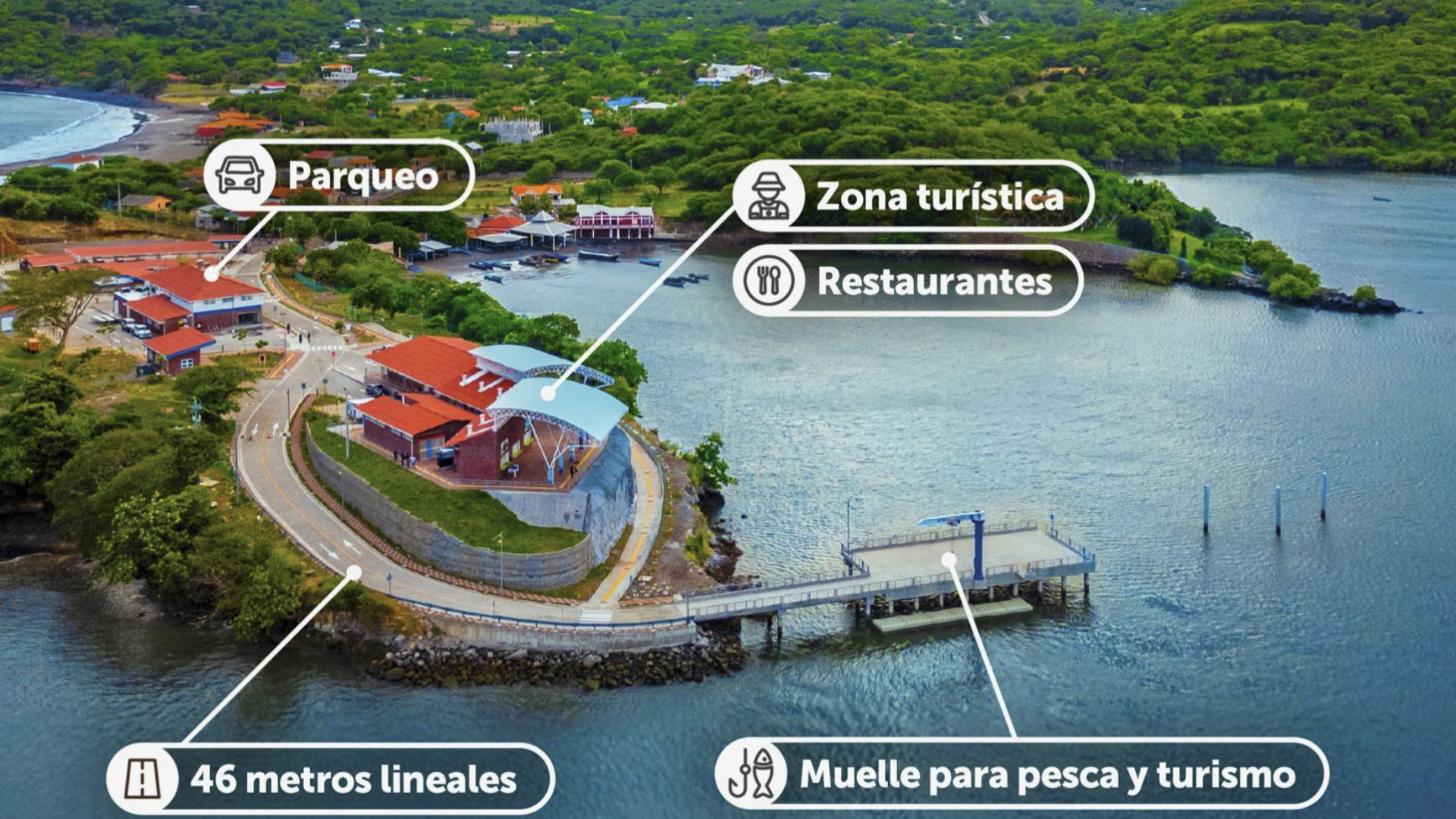 Nueva opción de Playa!!